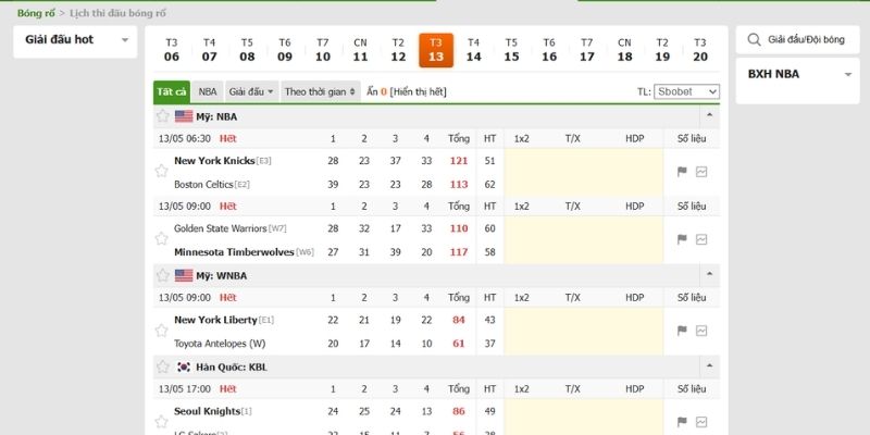 Lý do nên tham khảo thông tin tại đây?