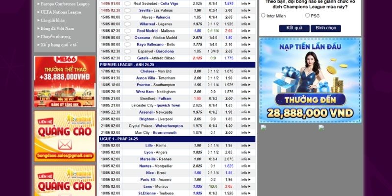 Cập nhật tỷ số bóng đá trực tuyến